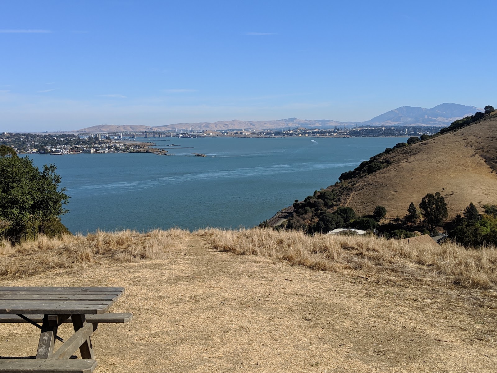 Carquinez Strait Regional Shoreline