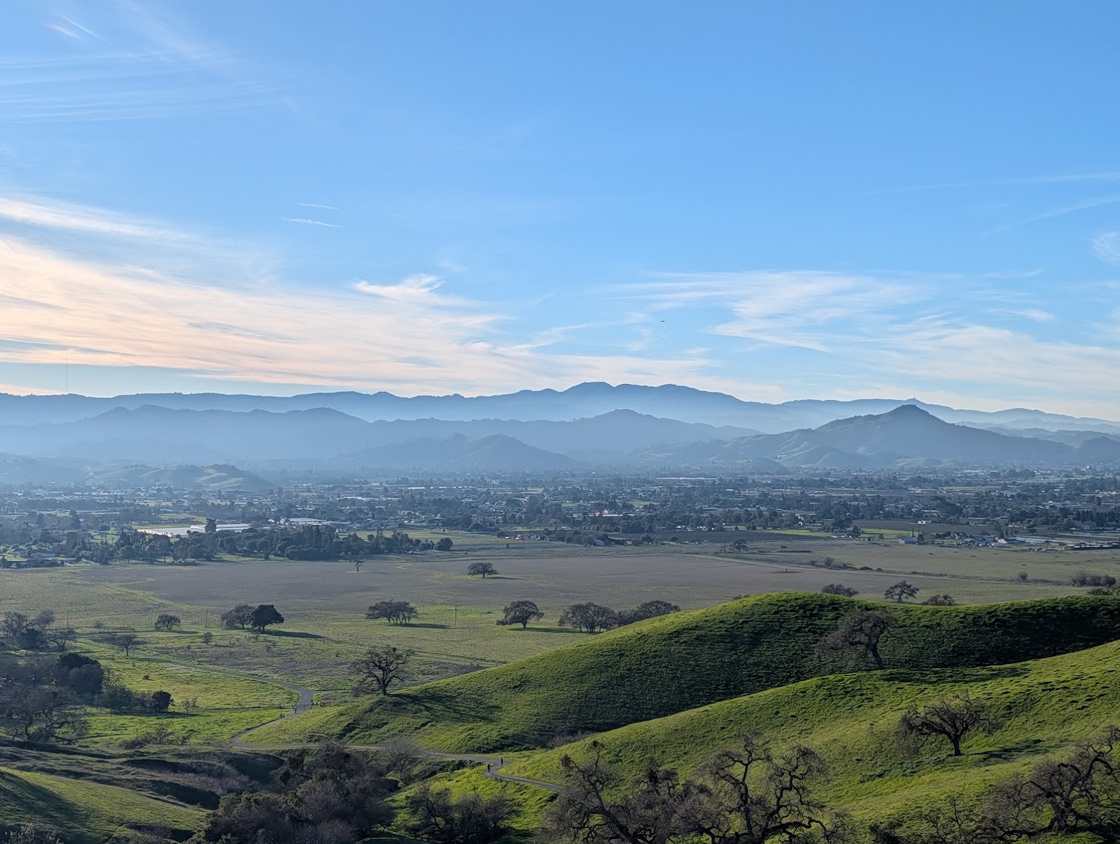 Coyote Lake-Harvey Bear Ranch County Park