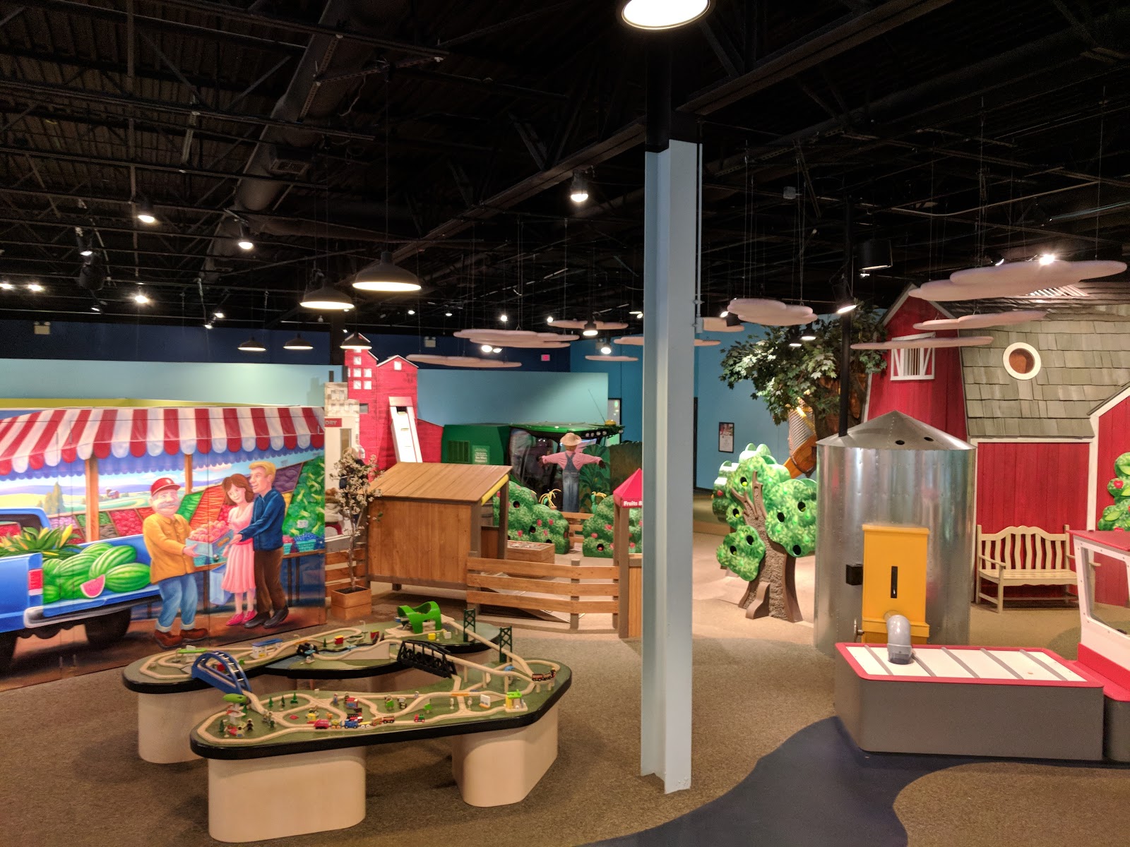 Family Museum