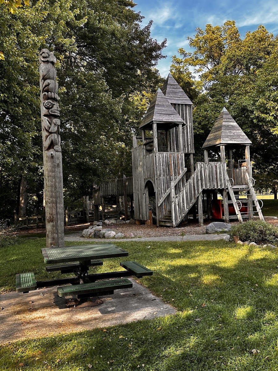 Fuller Park