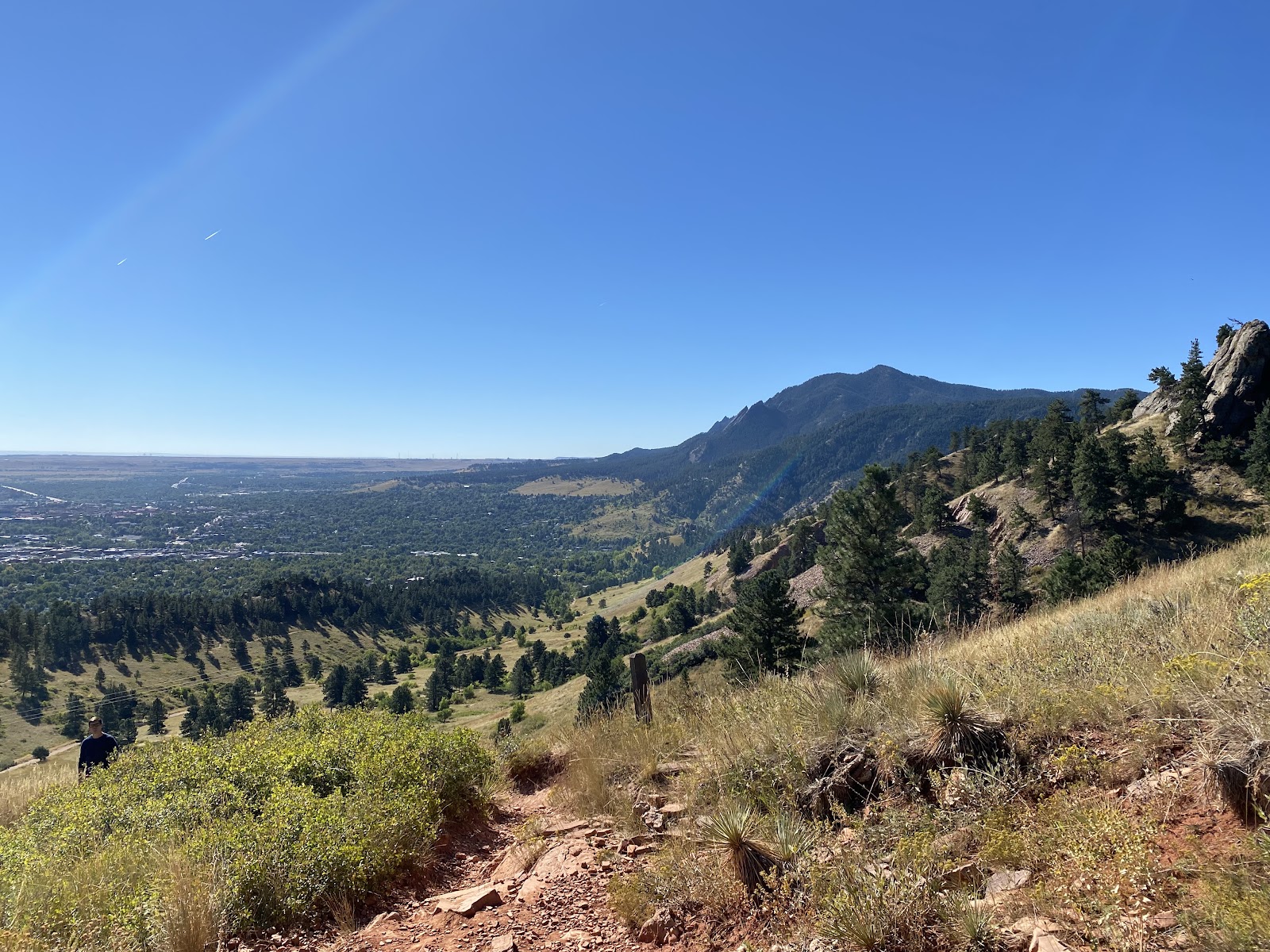 Mount Sanitas Trailhead