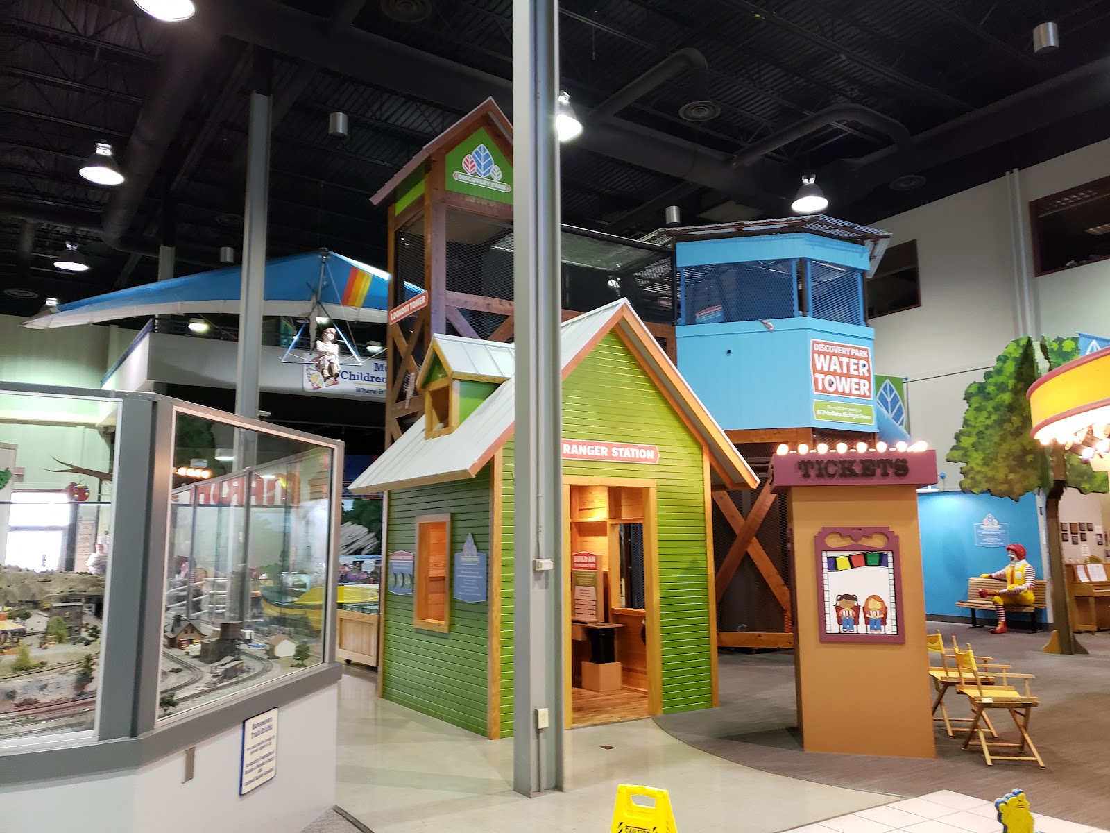 Muncie Children's Museum