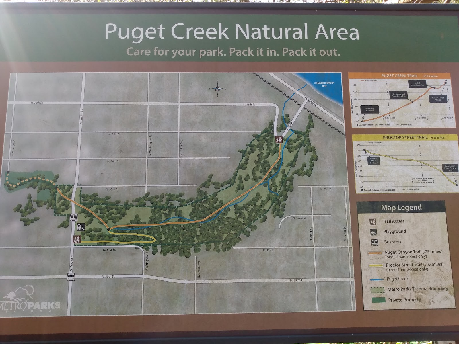 Puget Creek Natural Area