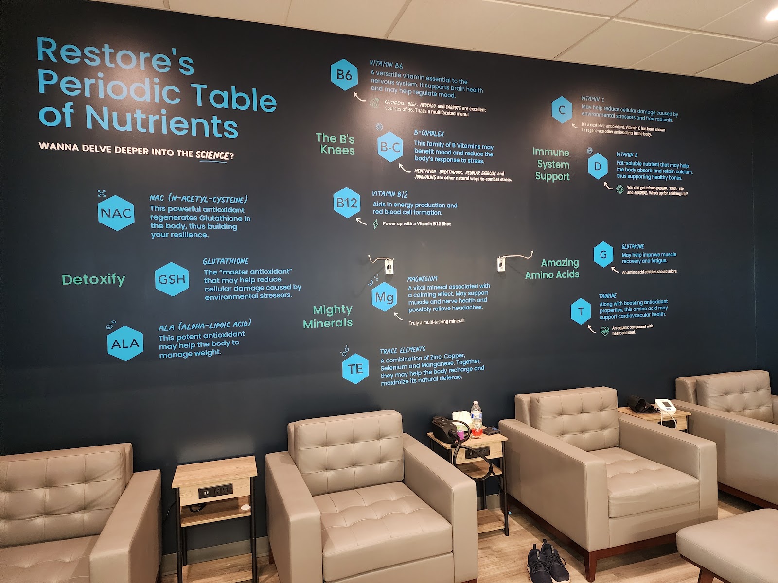 Restore Hyper Wellness