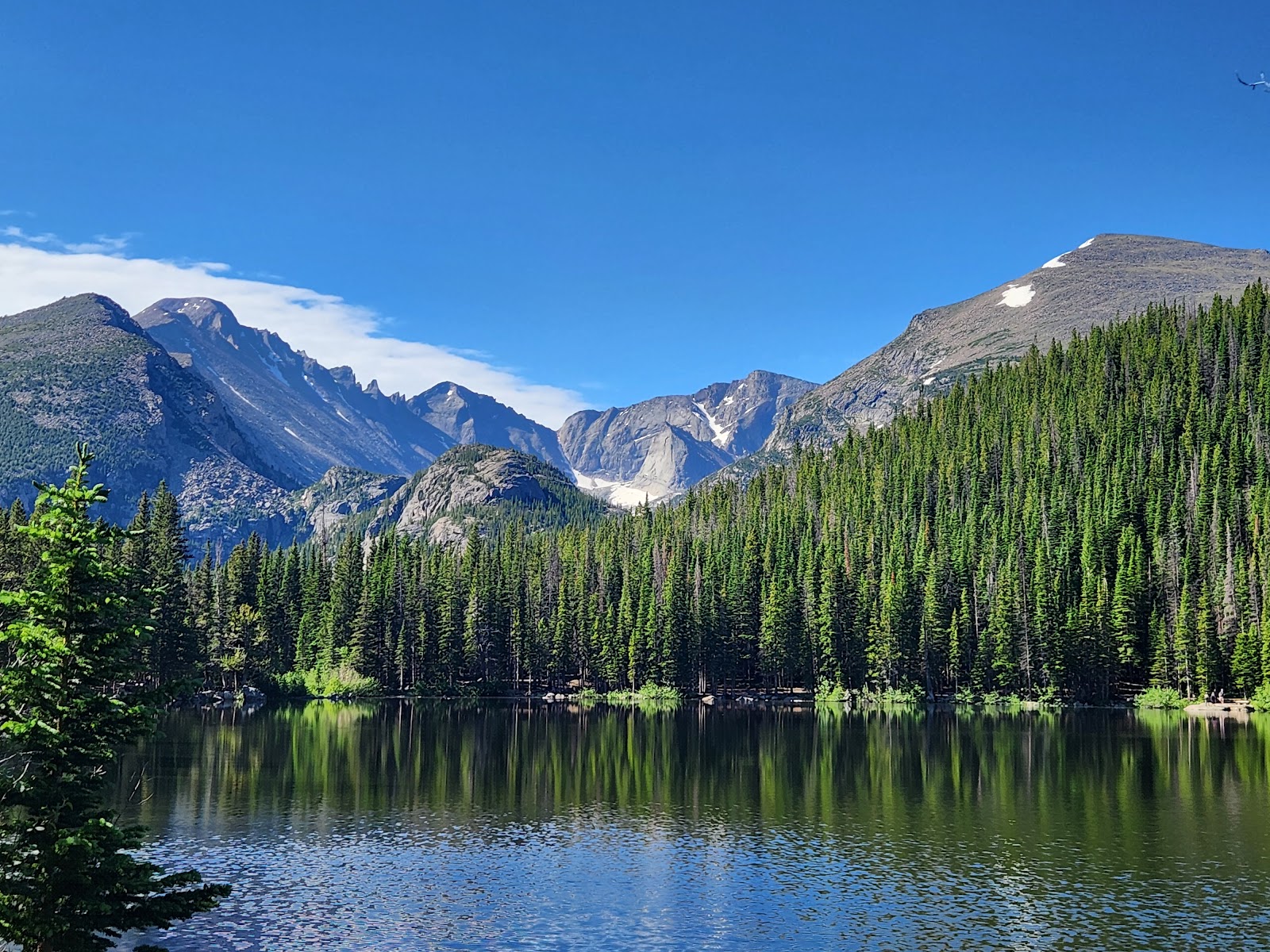Rocky Mountain National Park